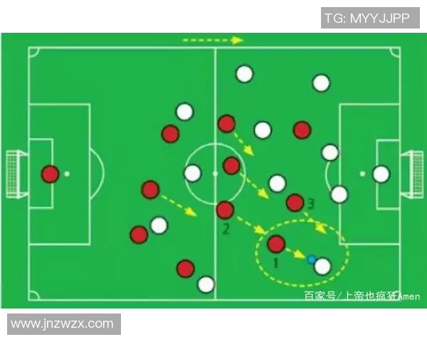 足球战术：深圳足球队的控制体系